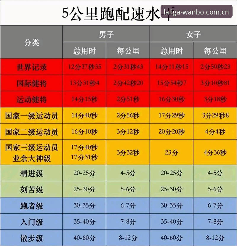 读懂J1联赛速度榜的3个关键细节，室屋成凭啥跑出37.1km/h？